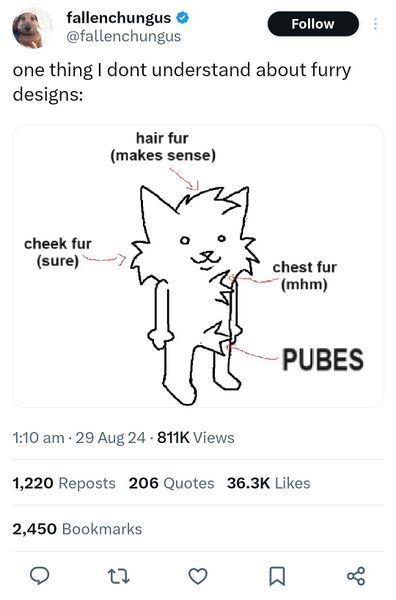 File:Comic furry pubes.jpg