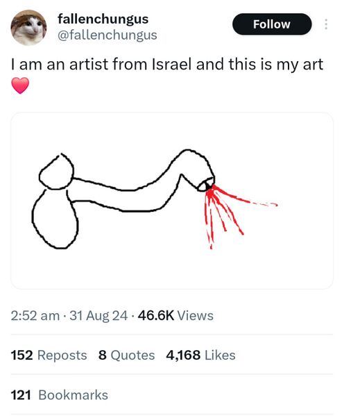 File:Fallenchungusisrael.jpg