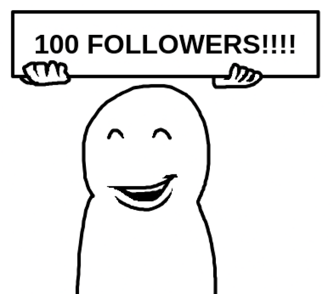File:2 5 25 100.png