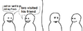 Thumbnail for version as of 17:03, 1 June 2025
