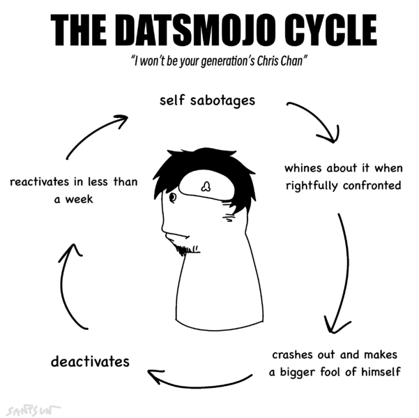 File:Thedatsmojocycle.png