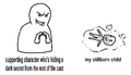 Thumbnail for version as of 04:05, 25 May 2025